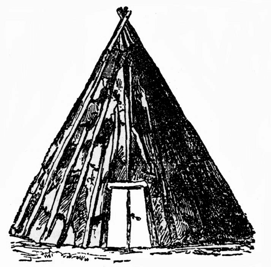 Юрты алтайцев 19 век