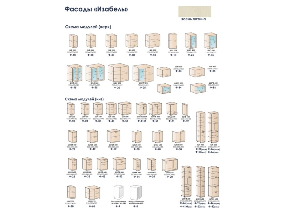 Кухонные модули их виды и Размеры цена