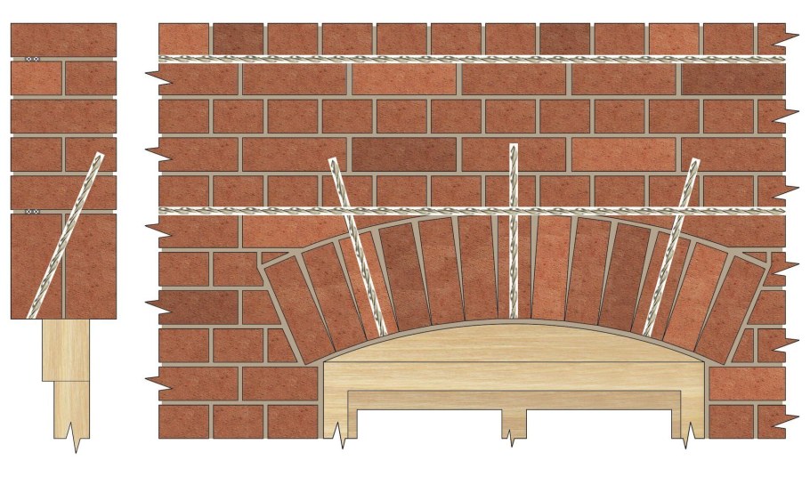 Лучковая кирпичная перемычка