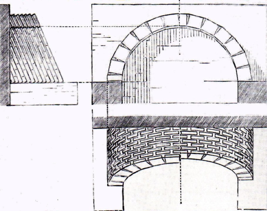 Шелыга свода