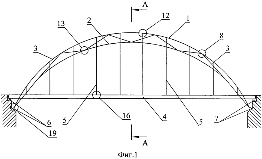 Статическая схема арочных ж.б. мостов