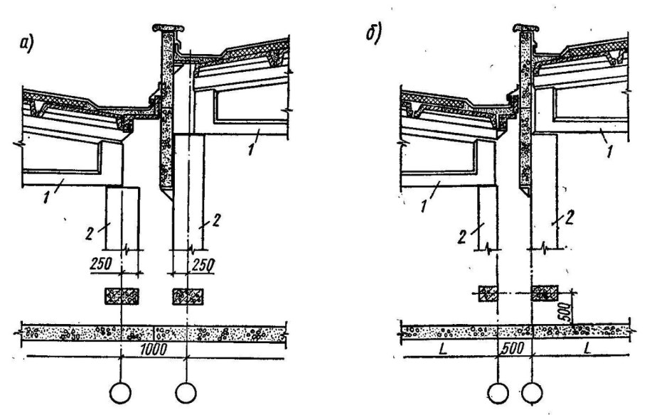 Узел примыкания плиты покрытия к ферме