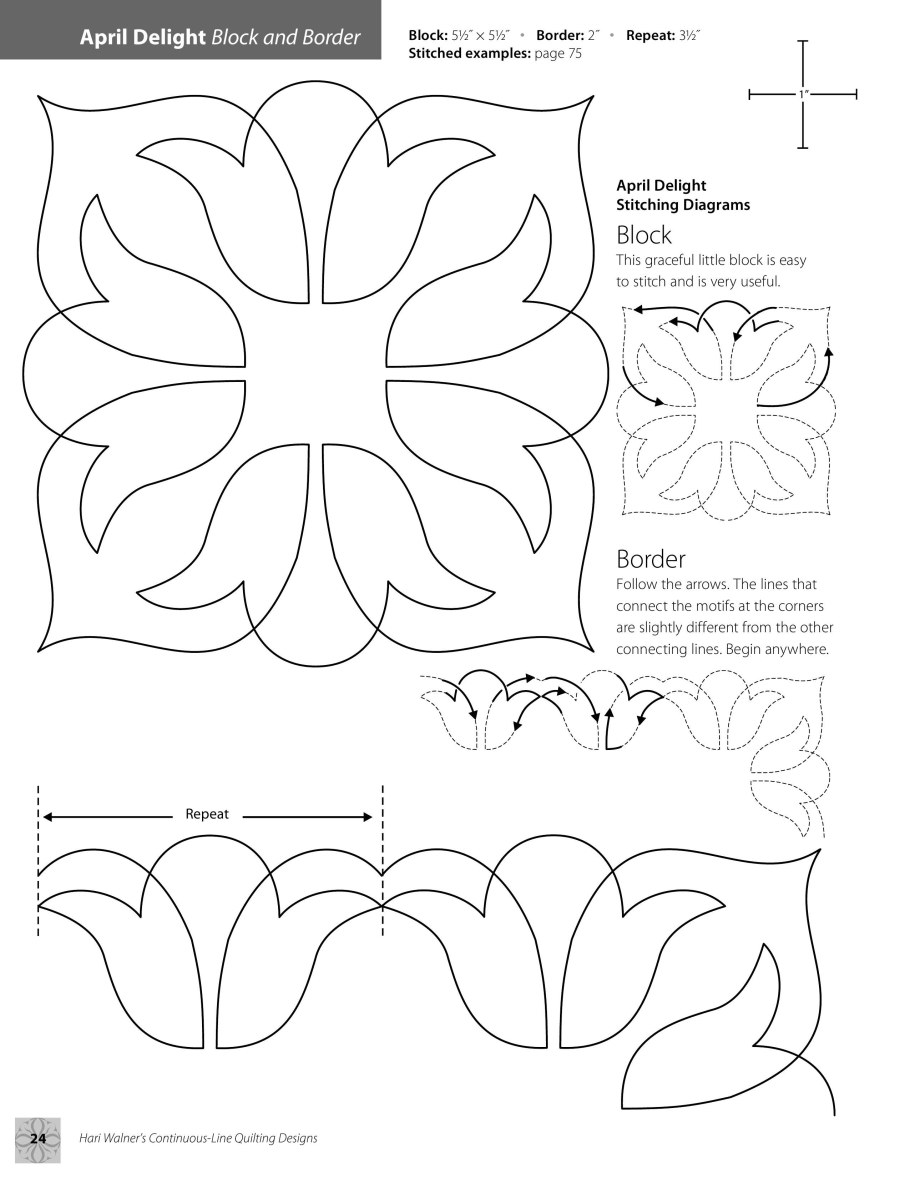 Современные трафареты для трапунт