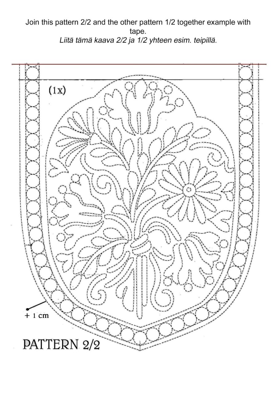 Шов трапунто