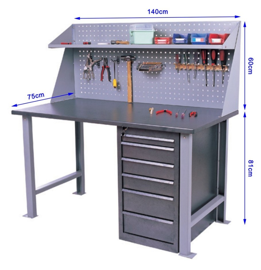 Верстаки серии Master