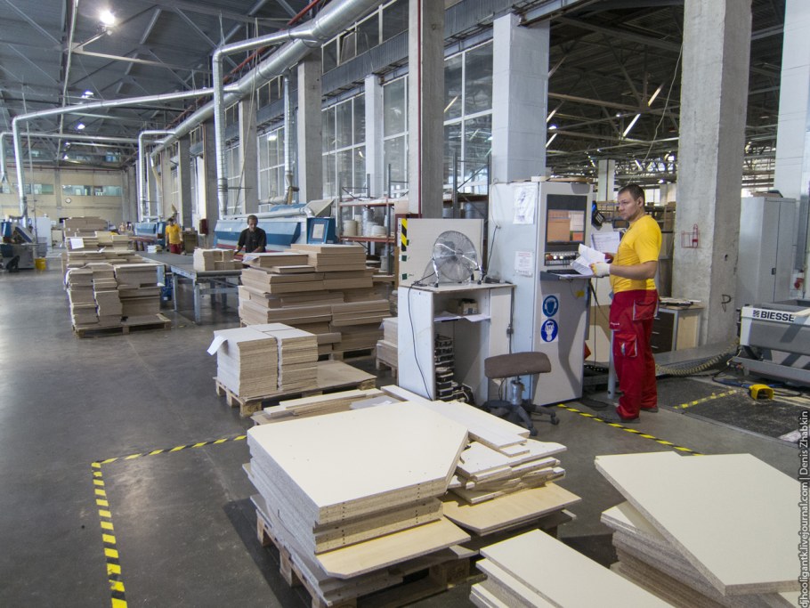 Фабрика Мария производство