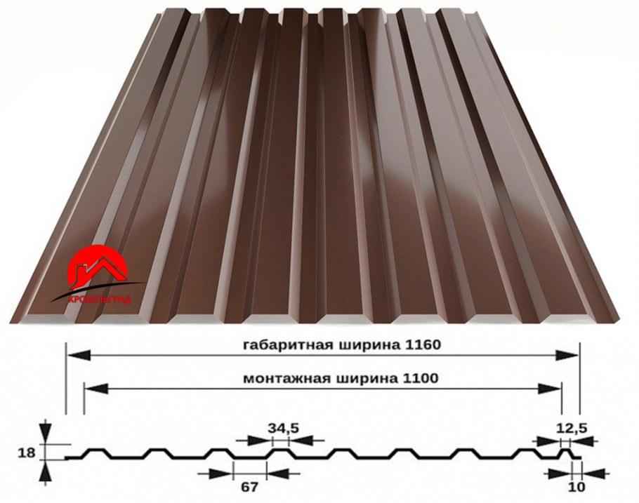 Профлист с21 ширина листа
