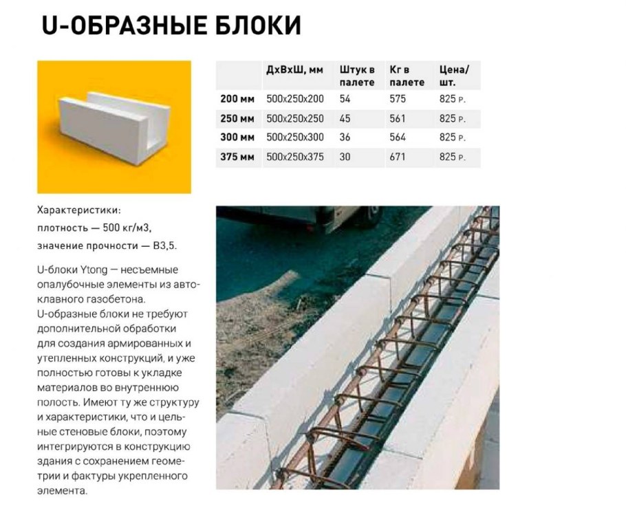 Блоки "Бонолит" п-образный 500*300*250