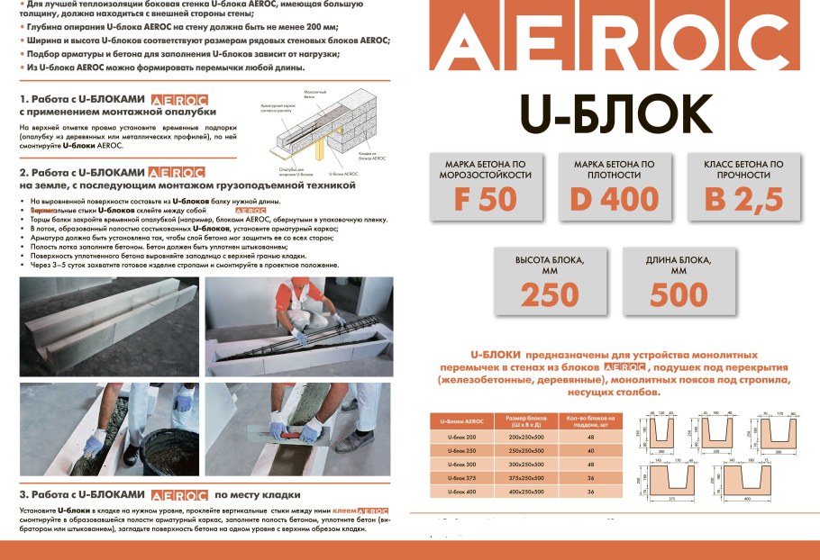 Габариты газобетонного блока толщиной 100мм