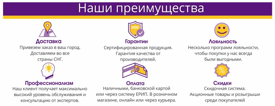 Преимущества на сайте