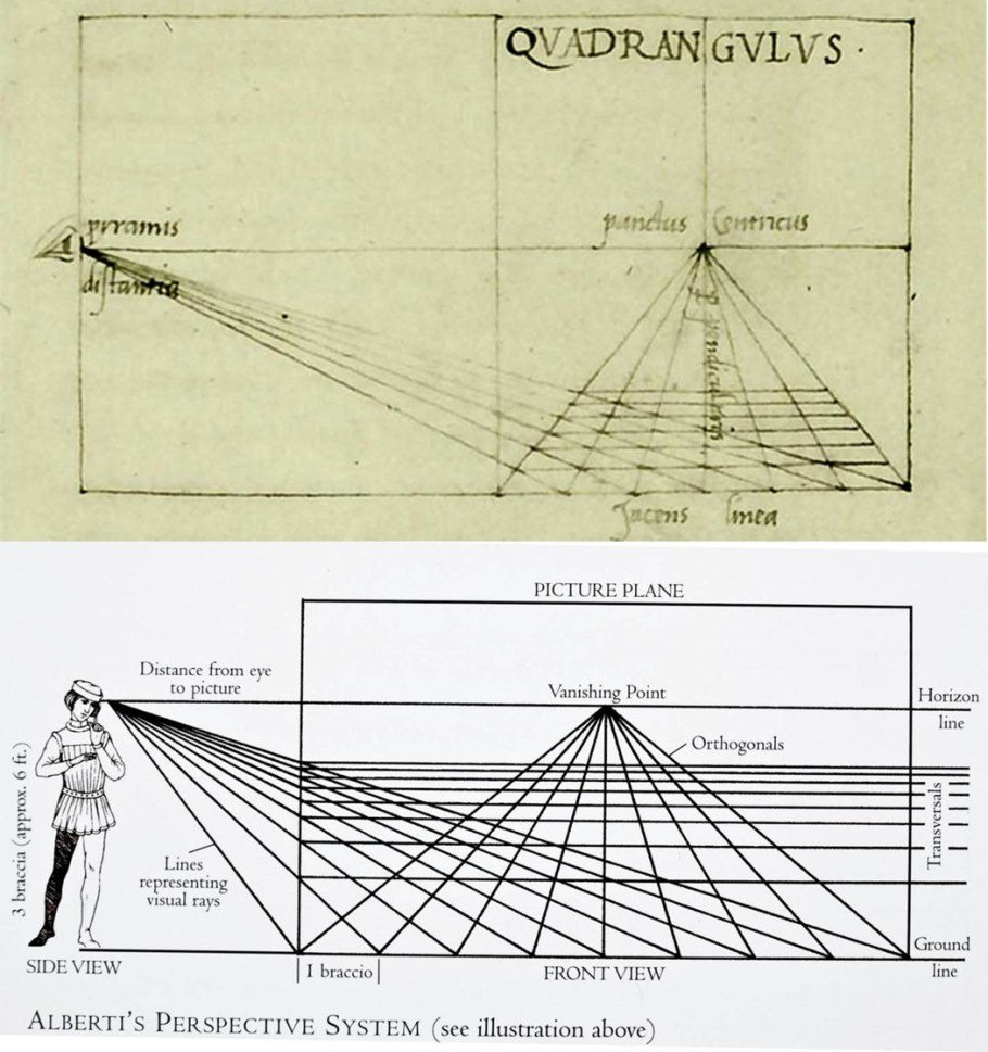 Леон Баттиста Альберти перспектива