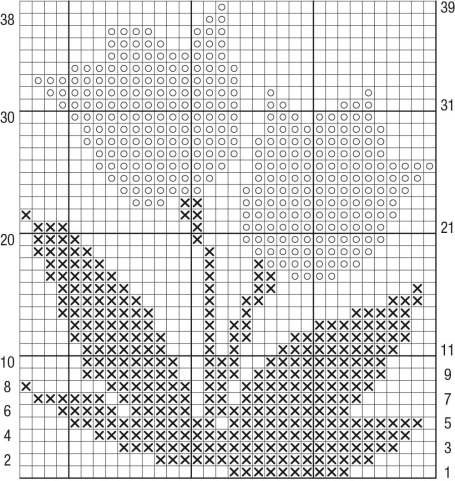 Схемы цветов для вязания спицами