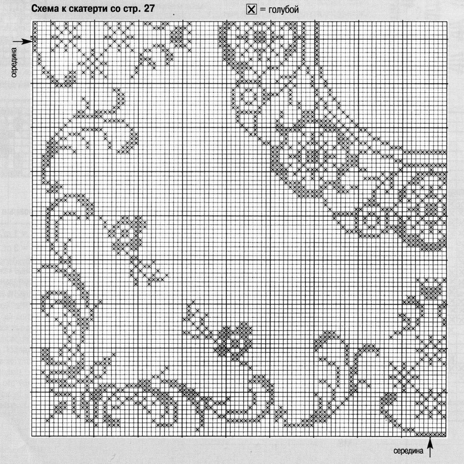 Филейные юбки на основе схемы для скатерти крючком