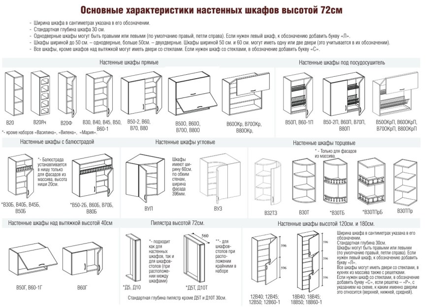 Кухня Милана Пинскдрев