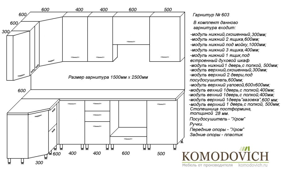 Схема кухонного гарнитура углового с размерами 8кв м