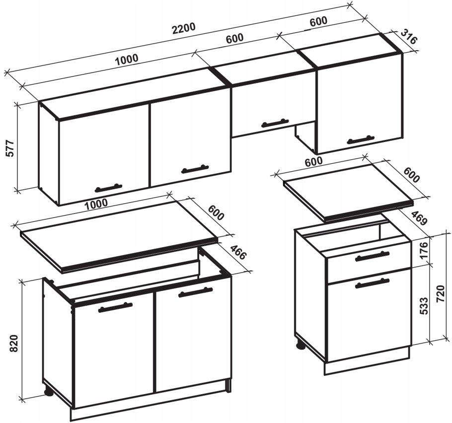 Стандартная высота кухонной тумбы