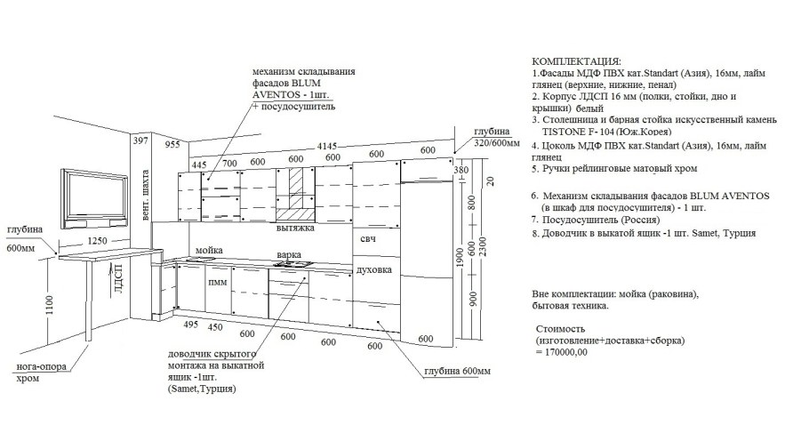 Эргономика кухни высота вытяжки