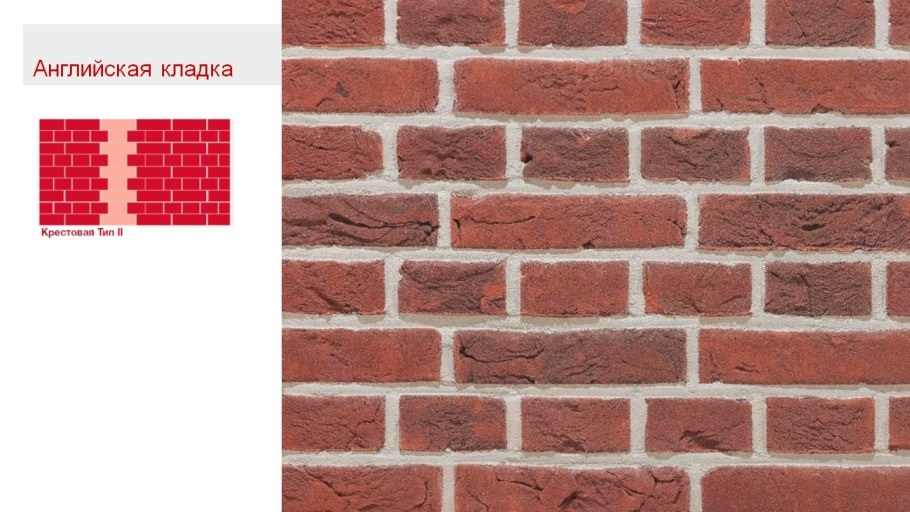 Виды кирпичных кладок Wienerberger