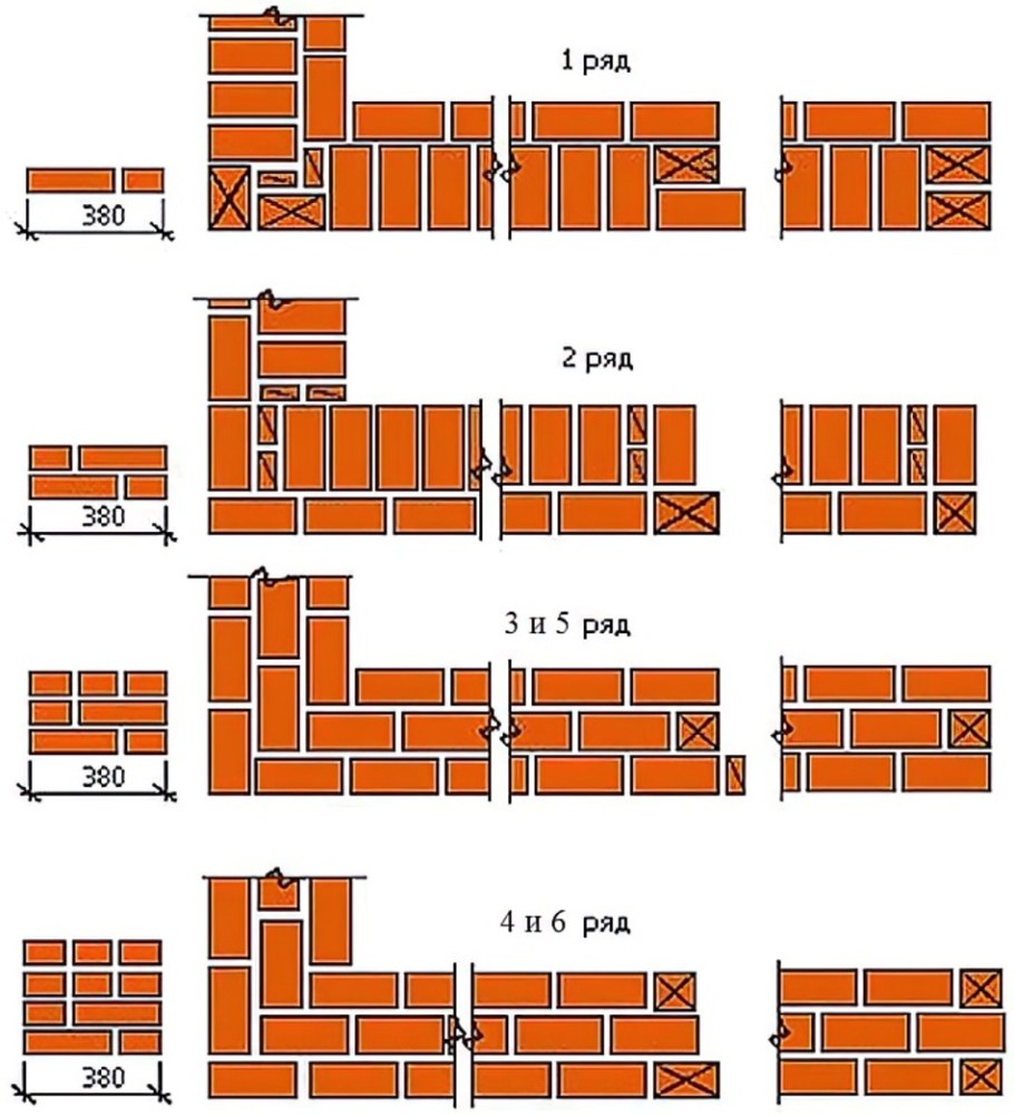 Кладка цоколя в 1.5 кирпича