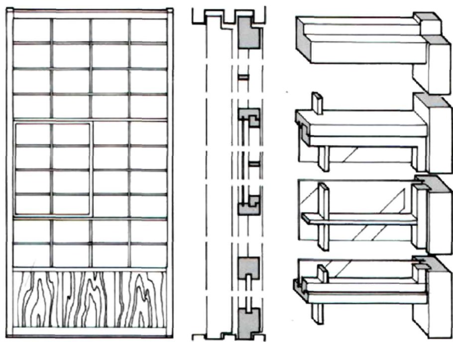 Японские двери Сёдзи конструкция