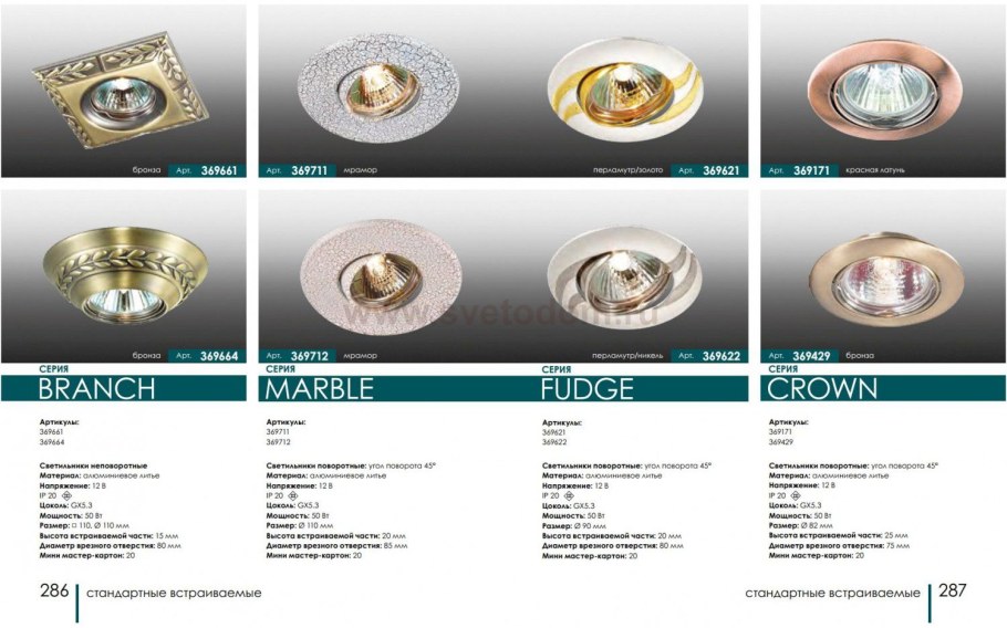 Novotech Fudge 369622 встраиваемый светильник