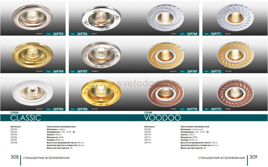 Встраиваемый светильник Novotech Classic 369705
