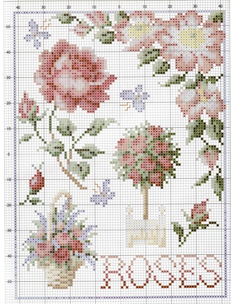 Цветочный сэмплер крестиком