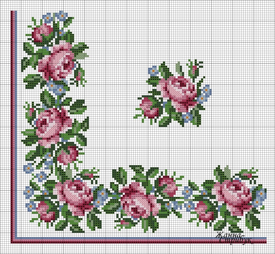 Жанна Стрибук бордюр