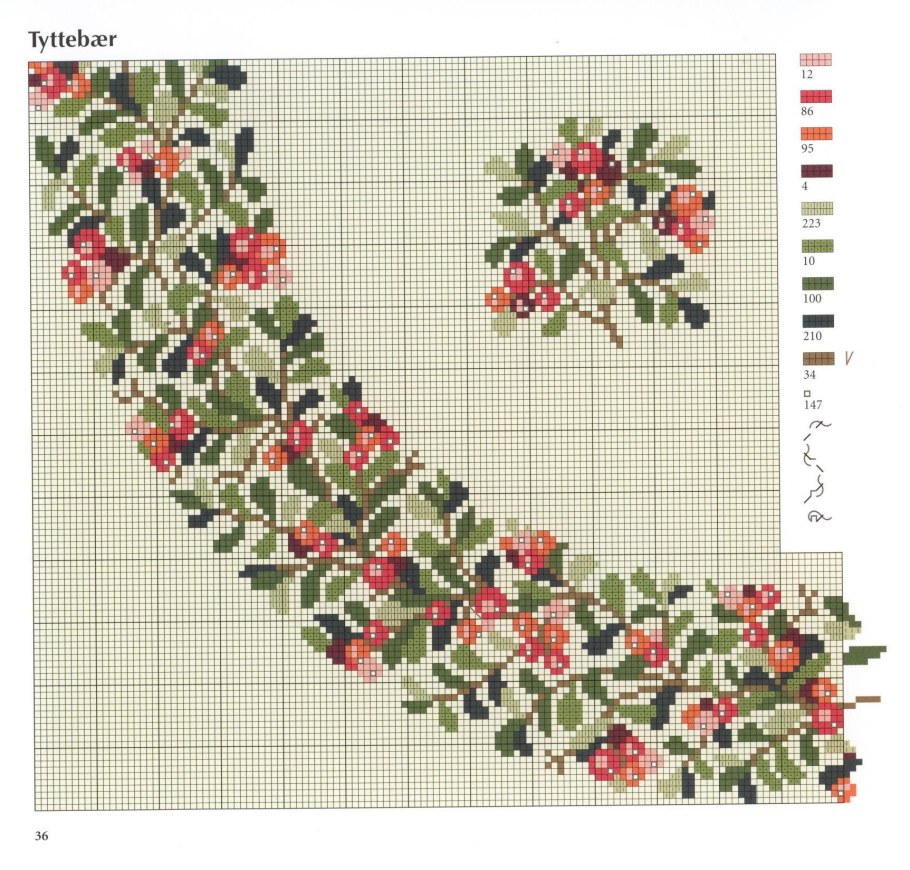 Вышитые салфетки и скатерти вышивка крестом