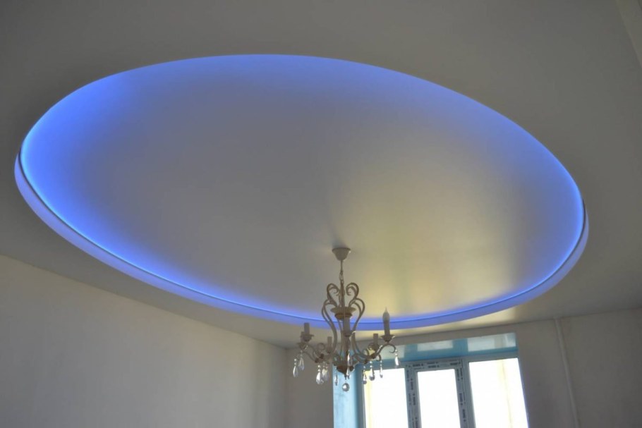 Овальный потолок