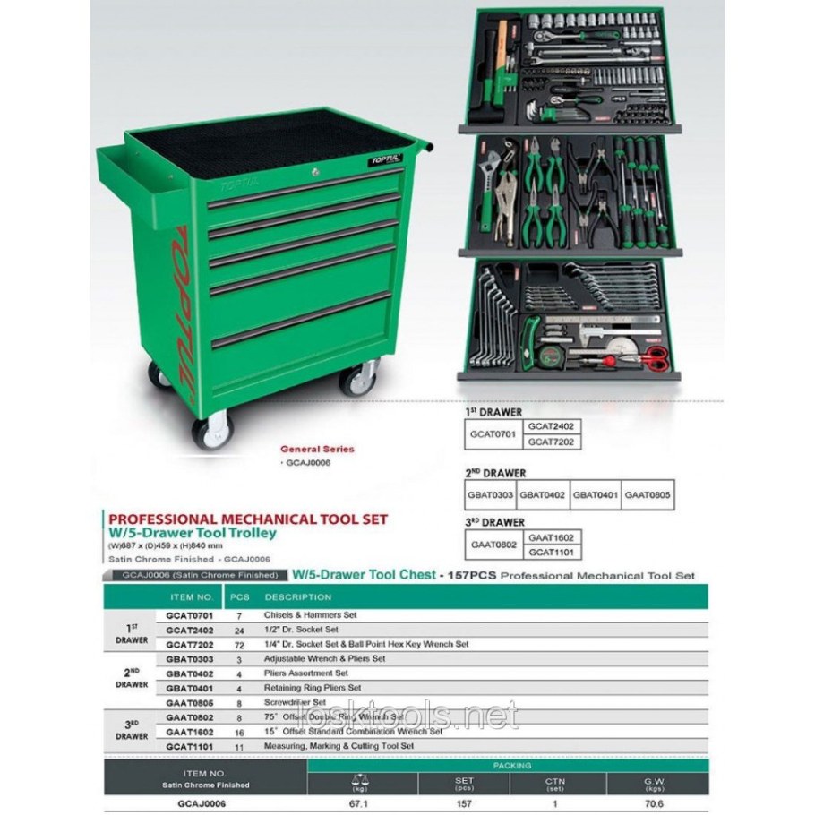 TOPTUL тележка