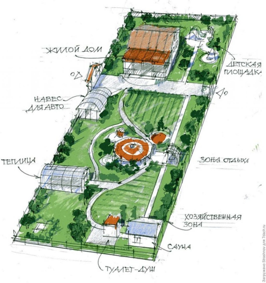 План участка 20 соток узкого и длинного