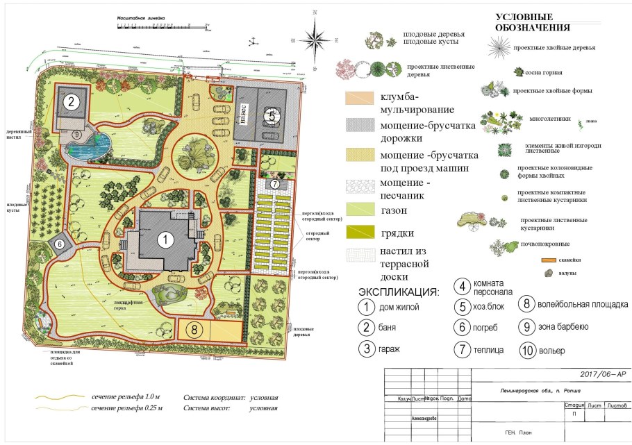 Разбивочный чертеж план благоустройства