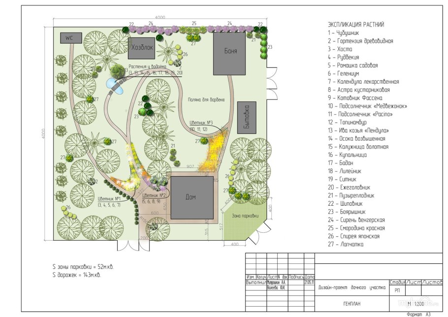 Ландшафтный дизайн дачного участка план схема