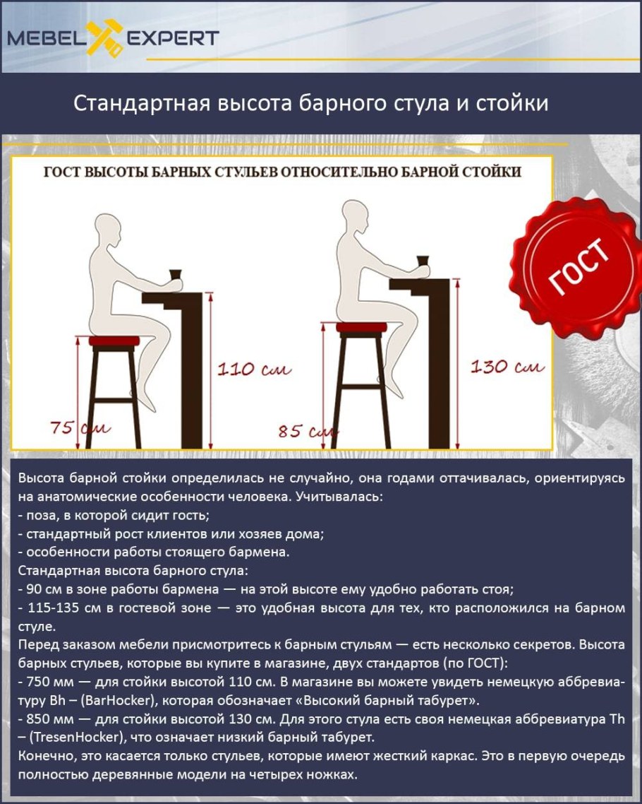 Высота барного стула для стойки 110