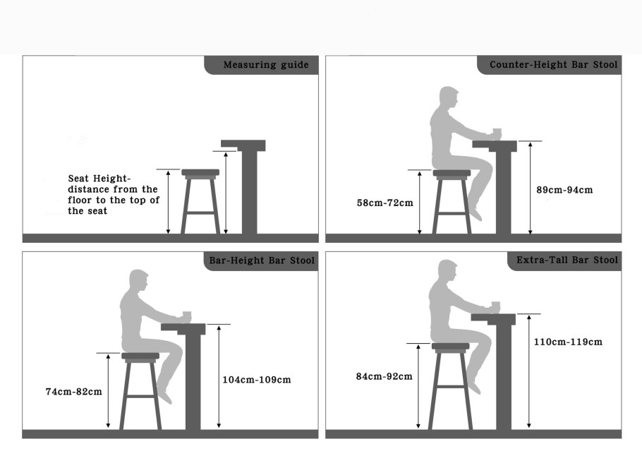 Высота барной стойки и барного стула стандарт