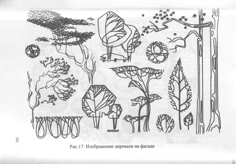 Антураж стилизация изображения деревьев и кустарников