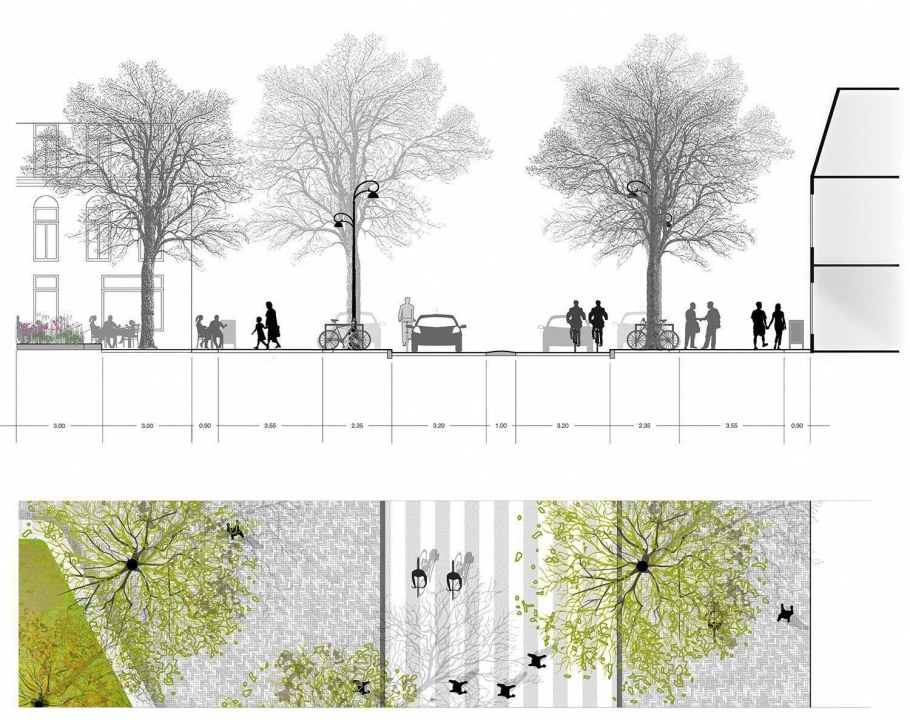Деревья для архитектурной подачи