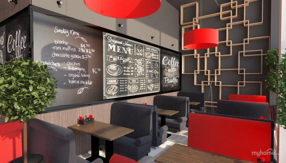 Постеры в интерьере кафе