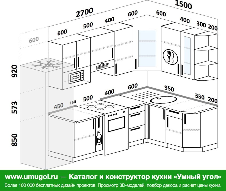 Планировка углового кухонного гарнитура