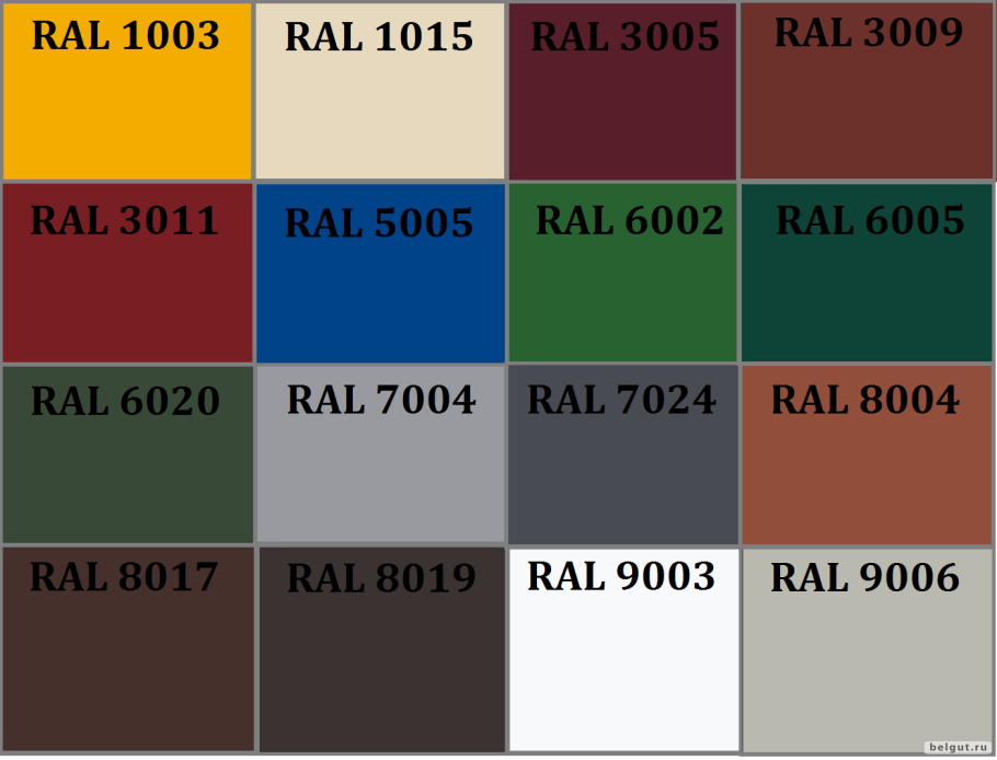 Цвета профлиста по рал