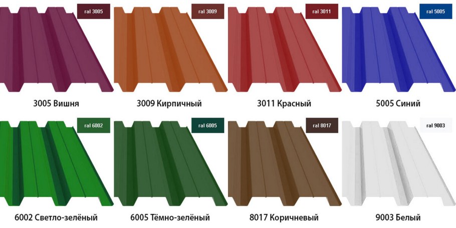 Профлист с20 цветовая гамма