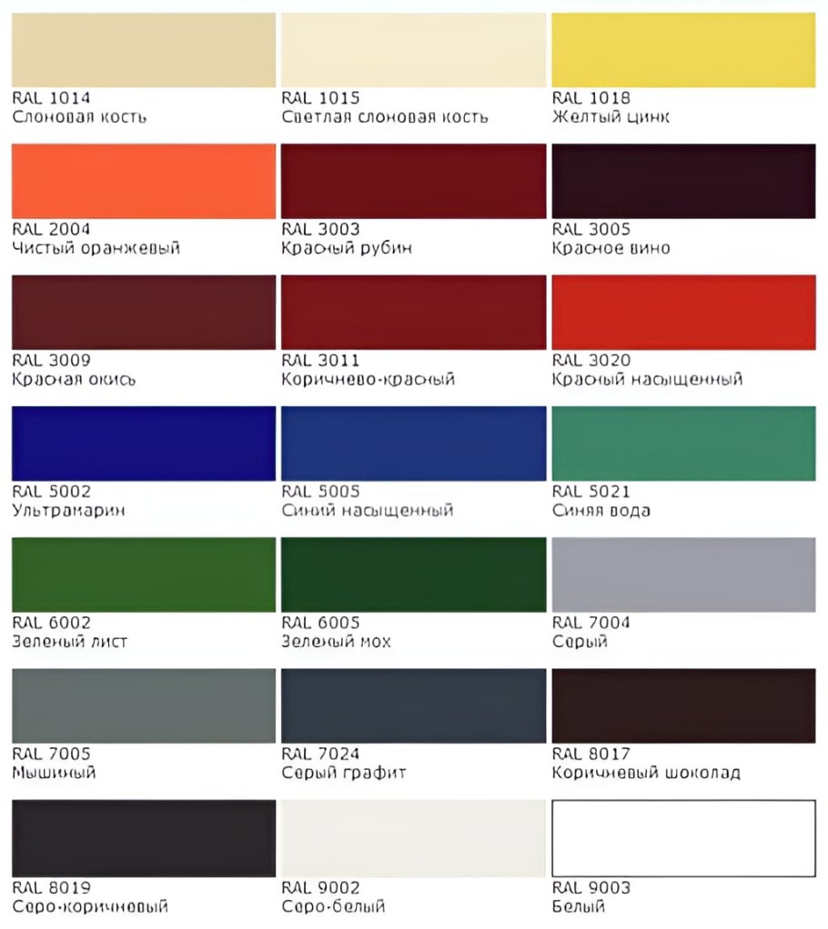 Рал цвета каталог профлист 7024