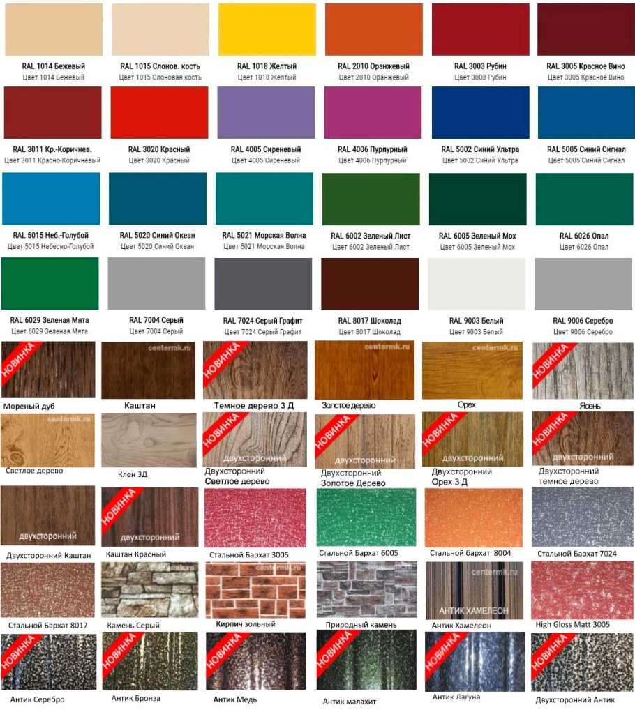 Профлист RAL 4005 c20