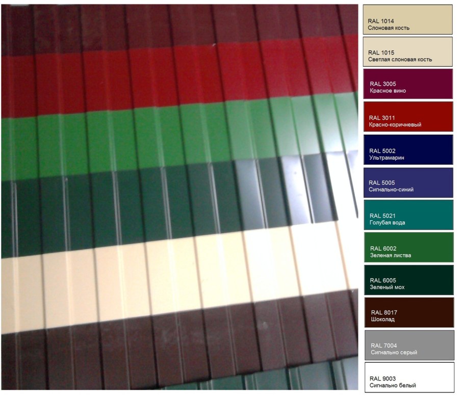 RAL 3006 профлист