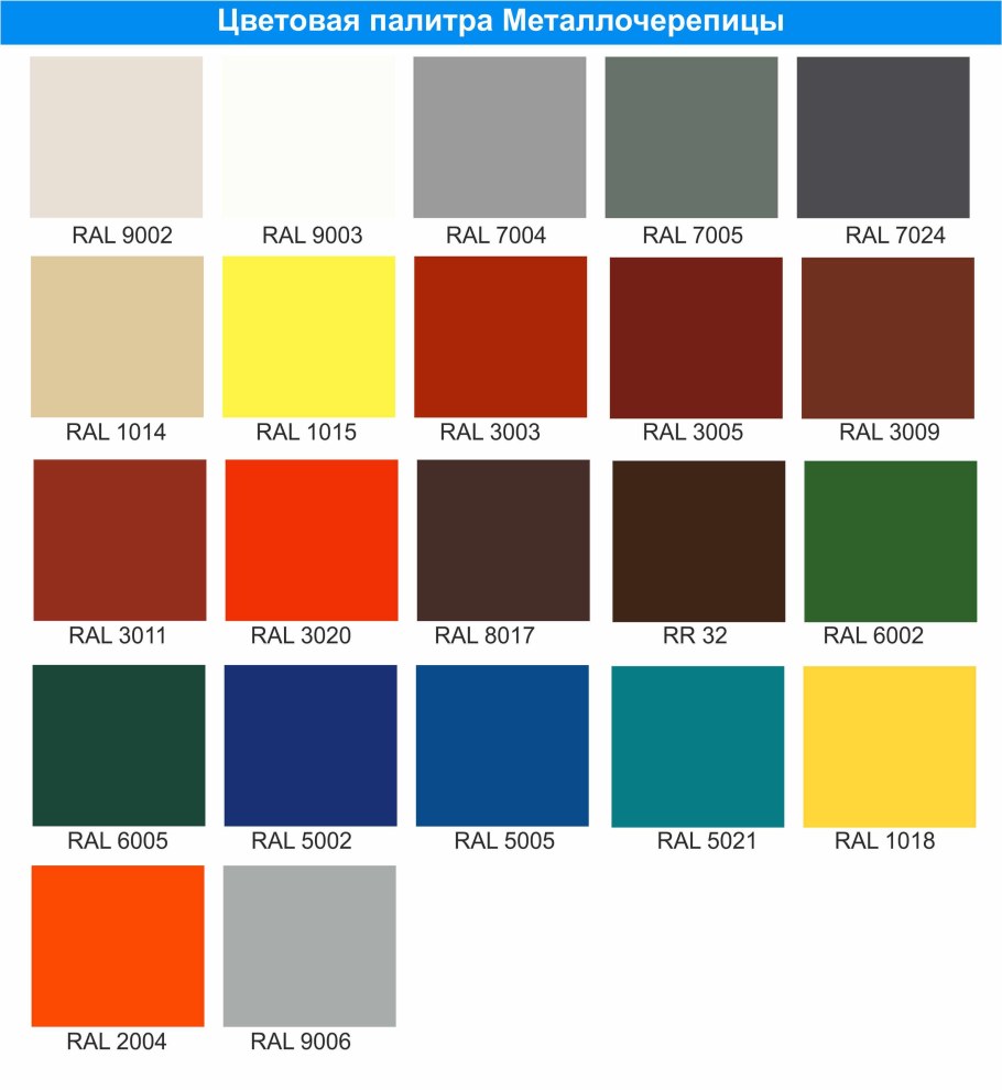 RAL 3006 профлист