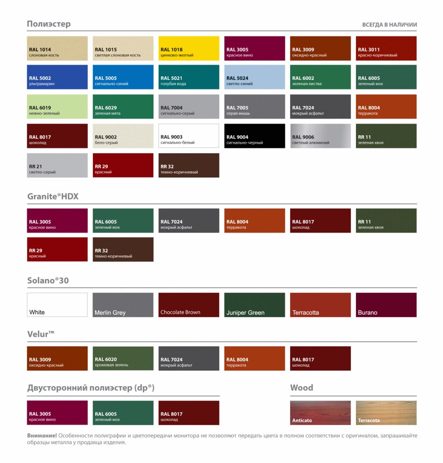 Гранд лайн цвета металлочерепицы