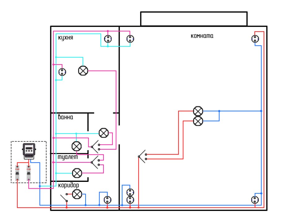 Электропроводка в квартире схема 1 комнатной квартиры