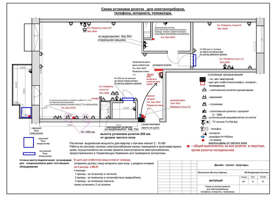 Схема расположения розеток и выключателей для телевизора