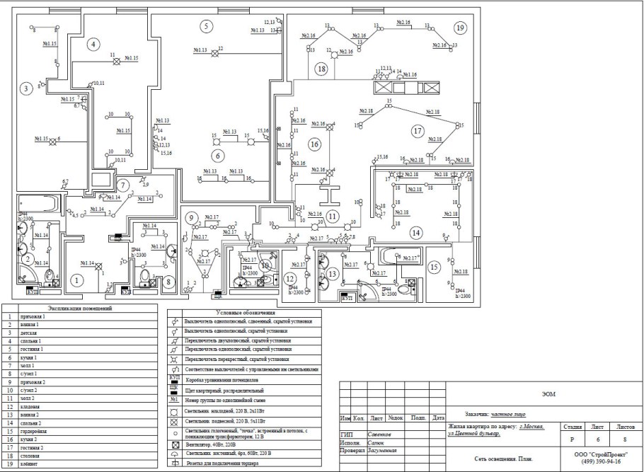 Схема системы электроснабжения здания и инженерных систем